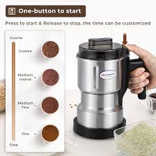 Molinillo Eléctrico de Café y Alimentos